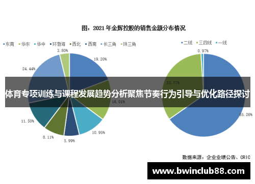 体育专项训练与课程发展趋势分析聚焦节奏行为引导与优化路径探讨