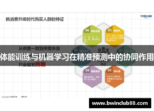 体能训练与机器学习在精准预测中的协同作用