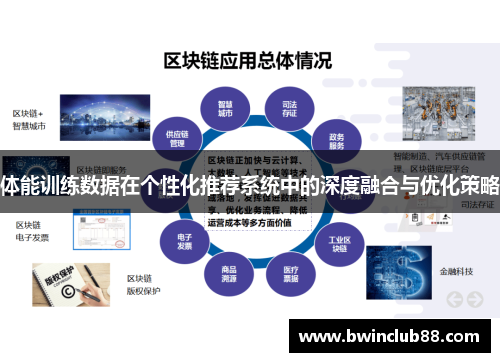 体能训练数据在个性化推荐系统中的深度融合与优化策略